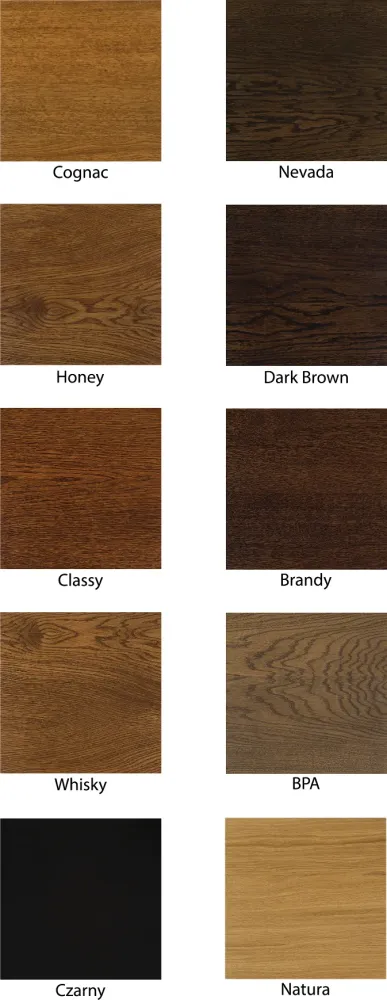 Wybarwienia / Pastform Furniture